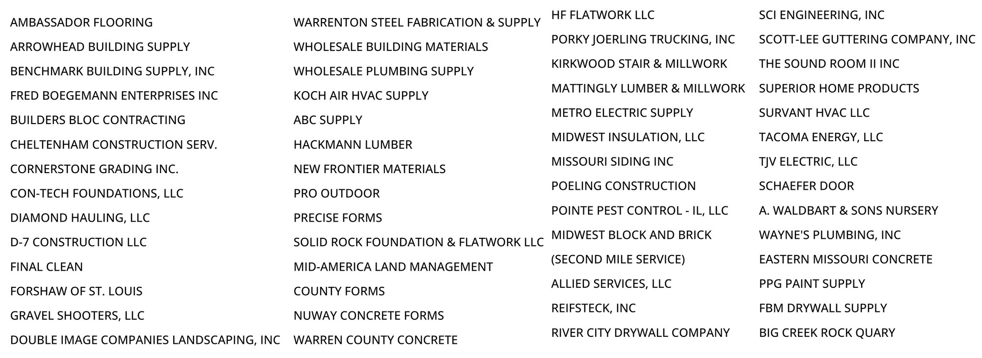 STL Donors 25