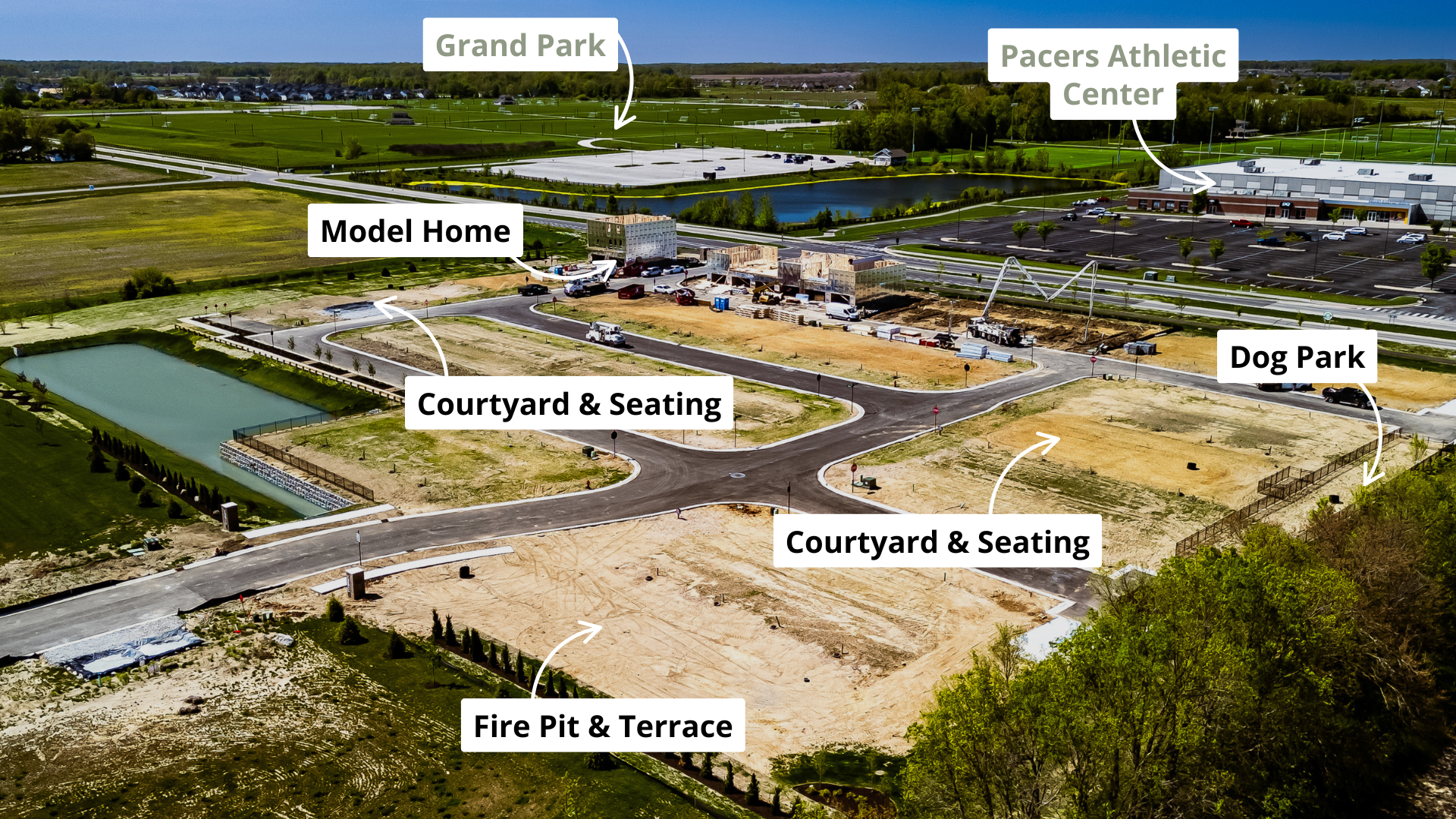 Community Map