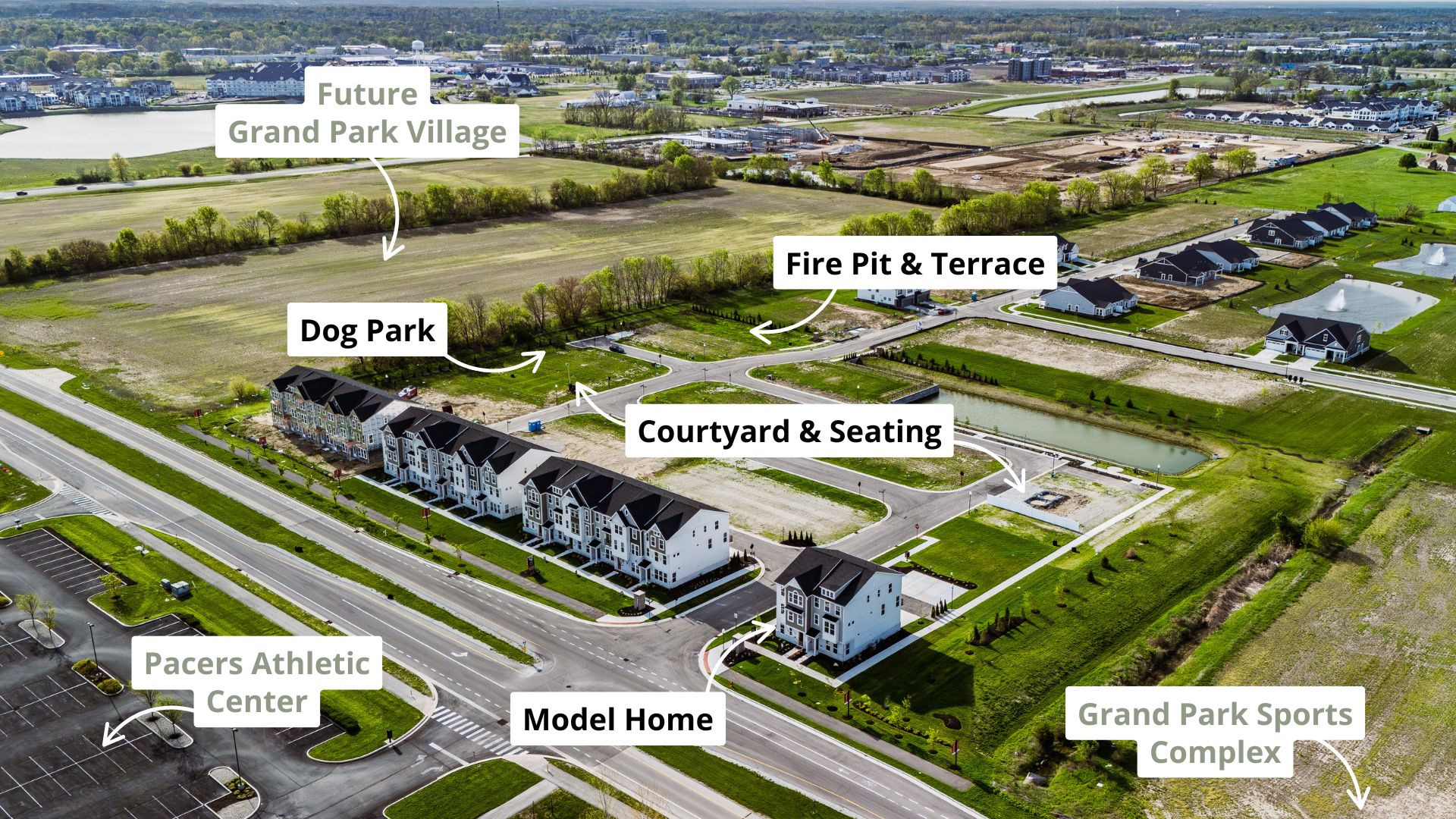 Community Map