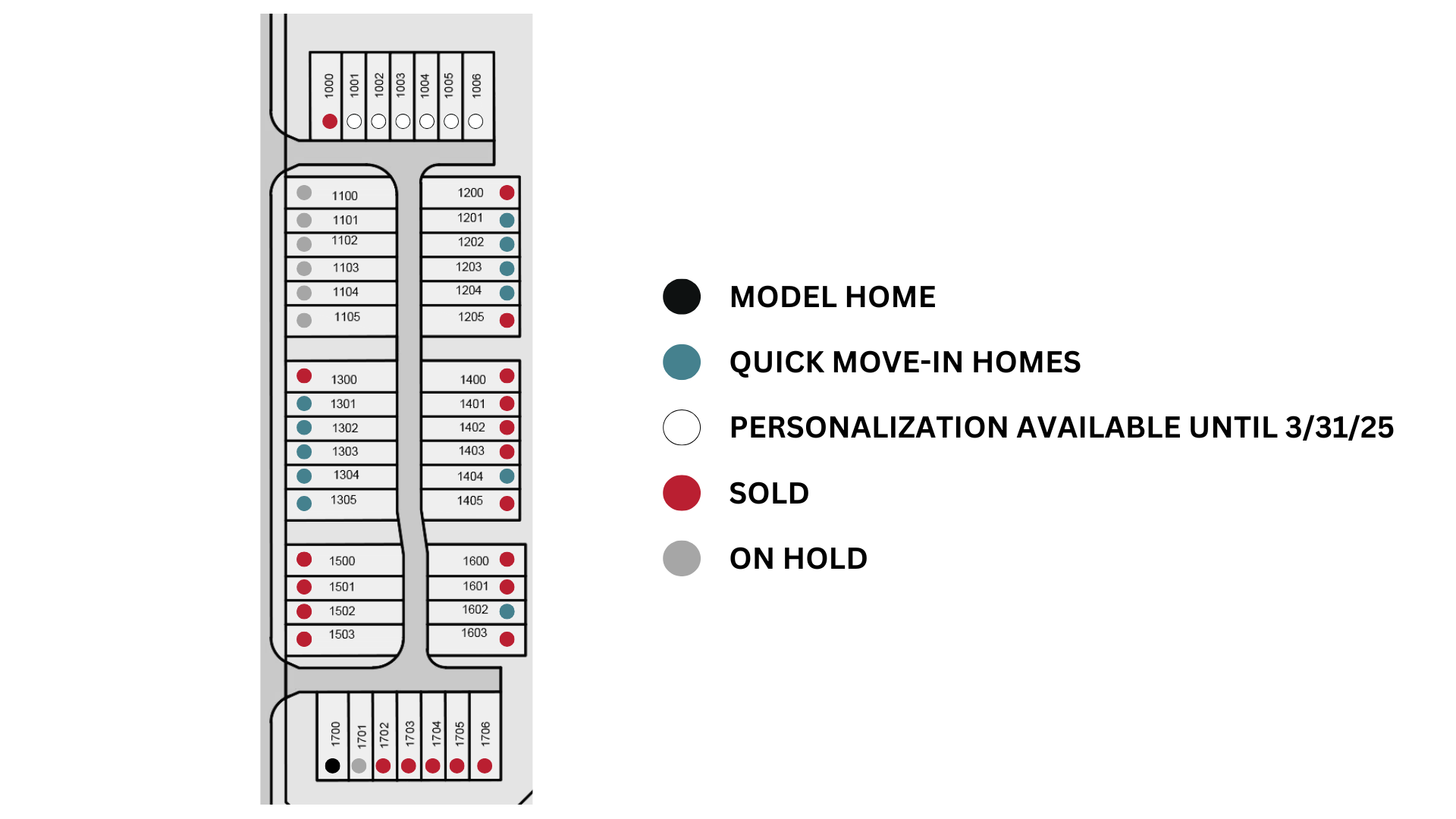 Community Map