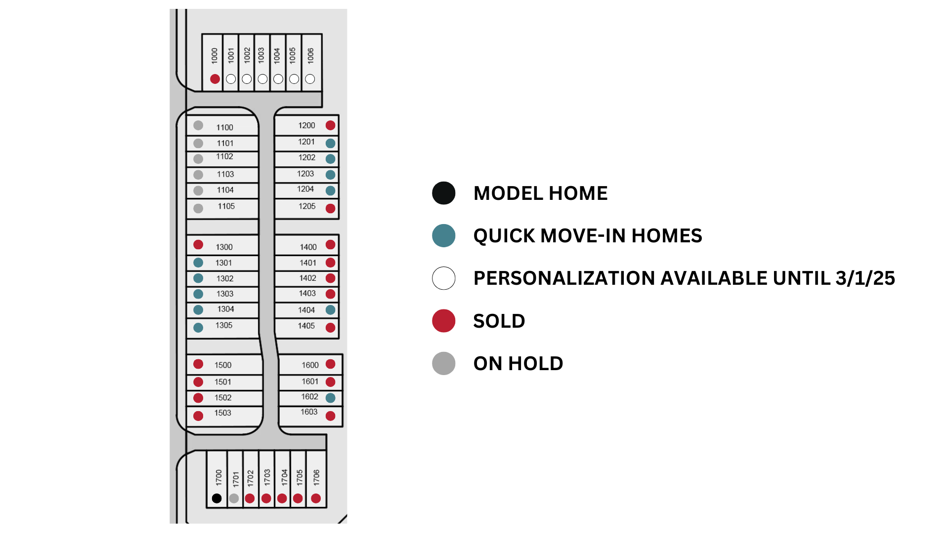 Community Map